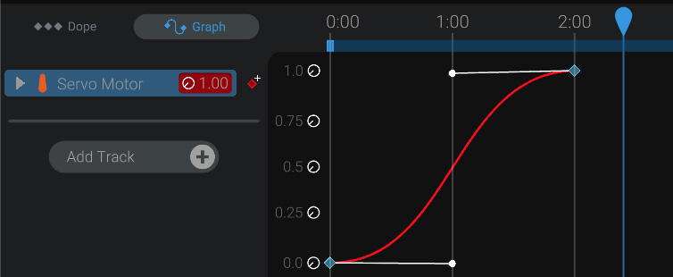 Screenshot: Crash Course Joints