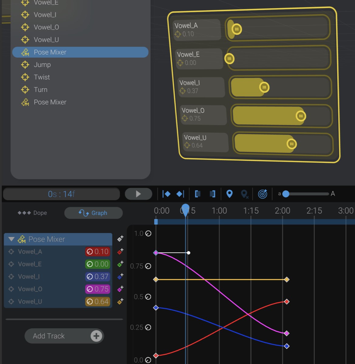 Screenshot: Animating Pose Mixers