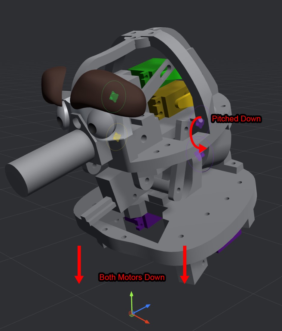 Screenshot: What Target Poses should I make?