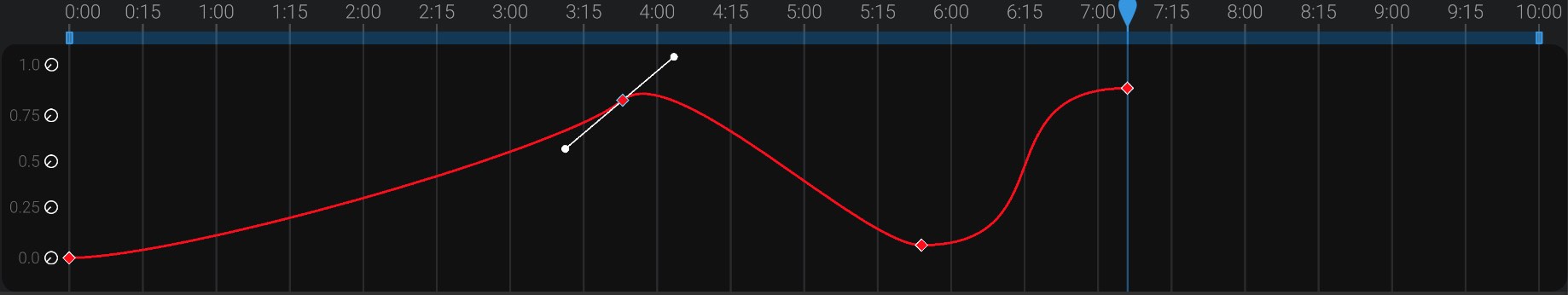 Screenshot: Smooth interpolation