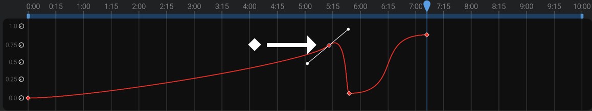 Screenshot: Smooth interpolation