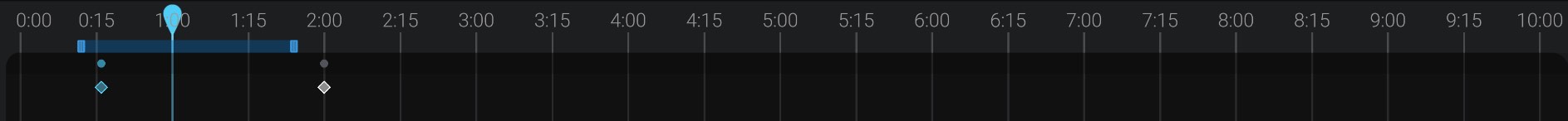 Screenshot: Play range