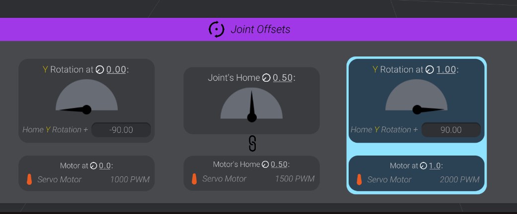 Screenshot: Let’s do it for real!