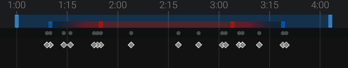 Screenshot: Recording Live Input into in Animation